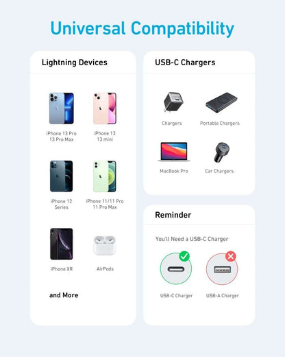 USB-C to Lightning cable with Lightning and USB-C connectors, shown with compatibility icons