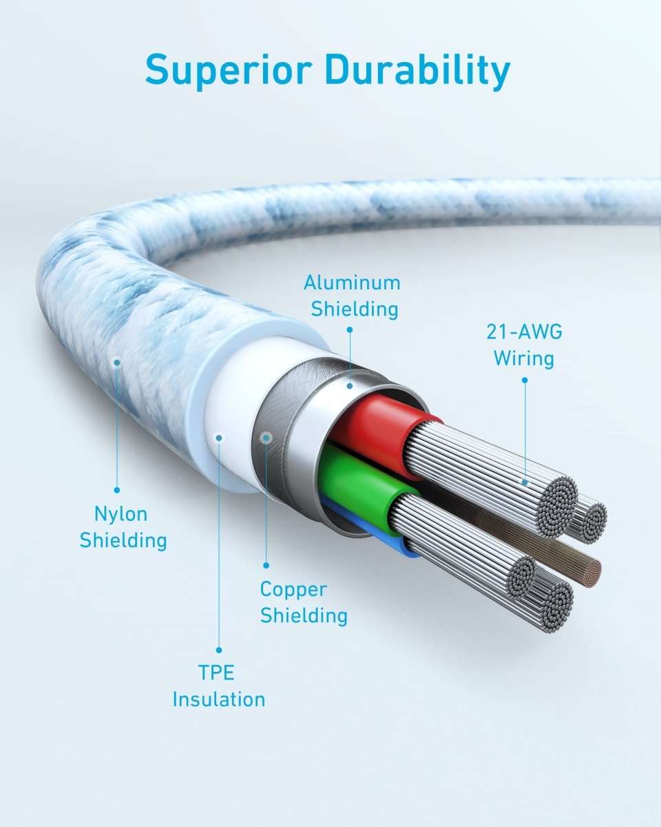USB-C to Lightning cable diagram showing aluminum and copper shielding with 21-AWG wiring