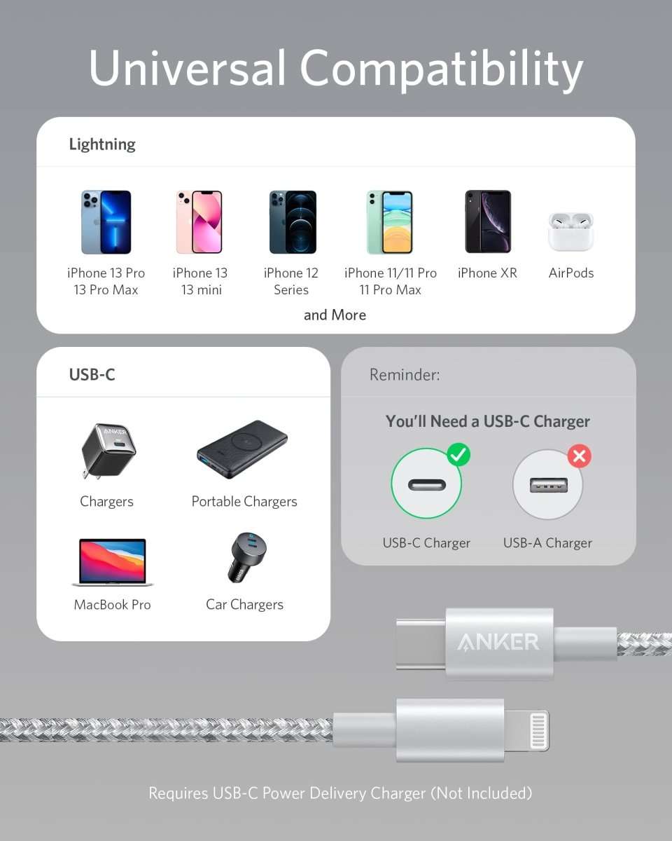 Red braided USB-C to Lightning cable with both connectors shown, including Lightning end