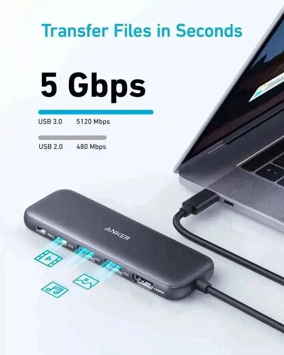 Anker 332 USB-C Hub (5-in-1) Cartsfy Inc.
