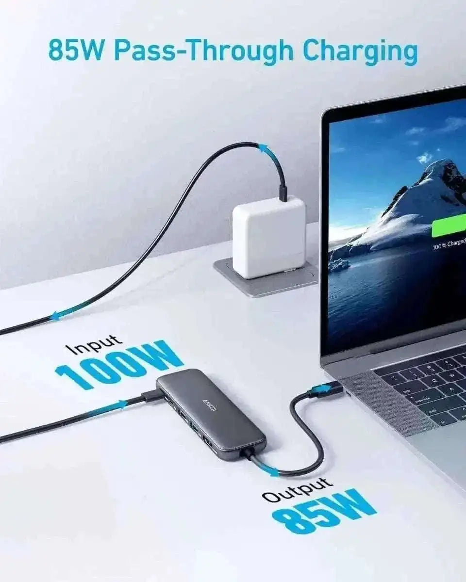 Anker 332 USB-C Hub (5-in-1) Cartsfy Inc.