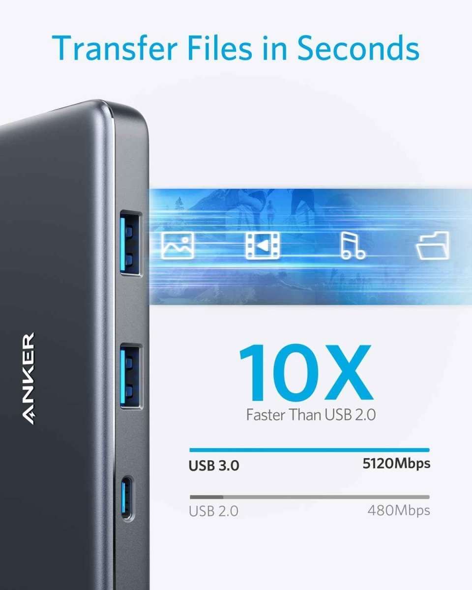Anker 341 USB-C Hub (7-in-1) Cartsfy Inc.