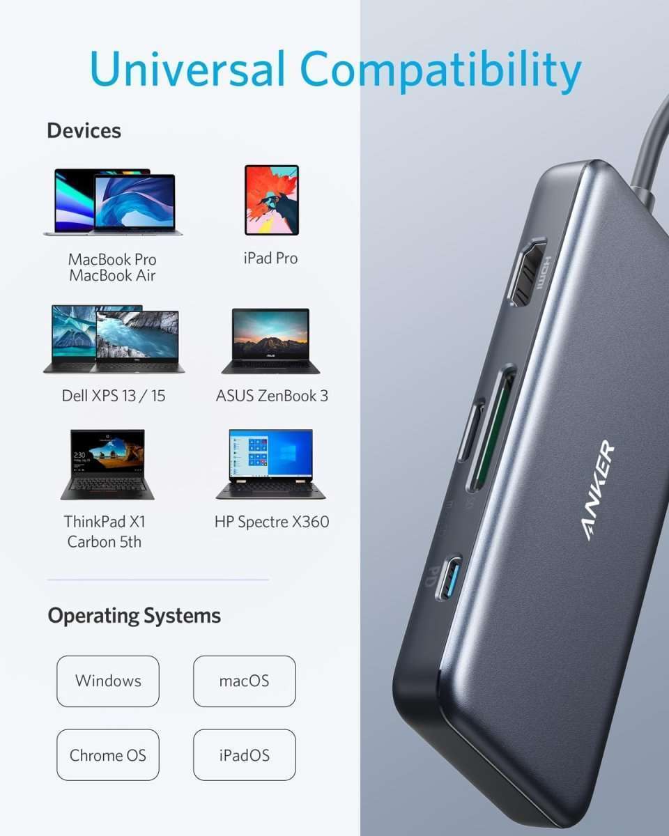 Anker 341 USB-C Hub (7-in-1) Cartsfy Inc.