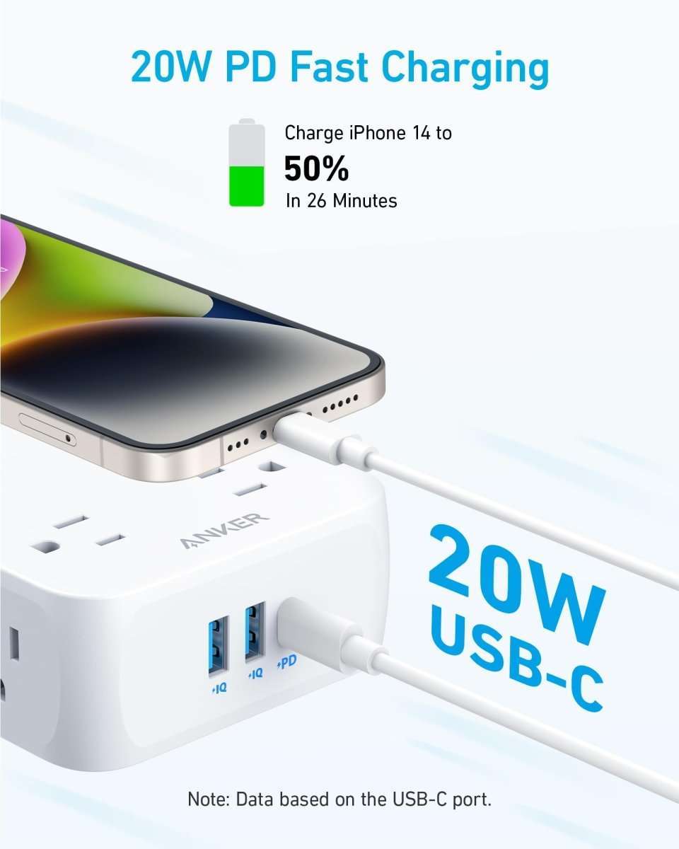 White USB power strip with USB-C and USB-A ports for fast charging, compact cube charger
