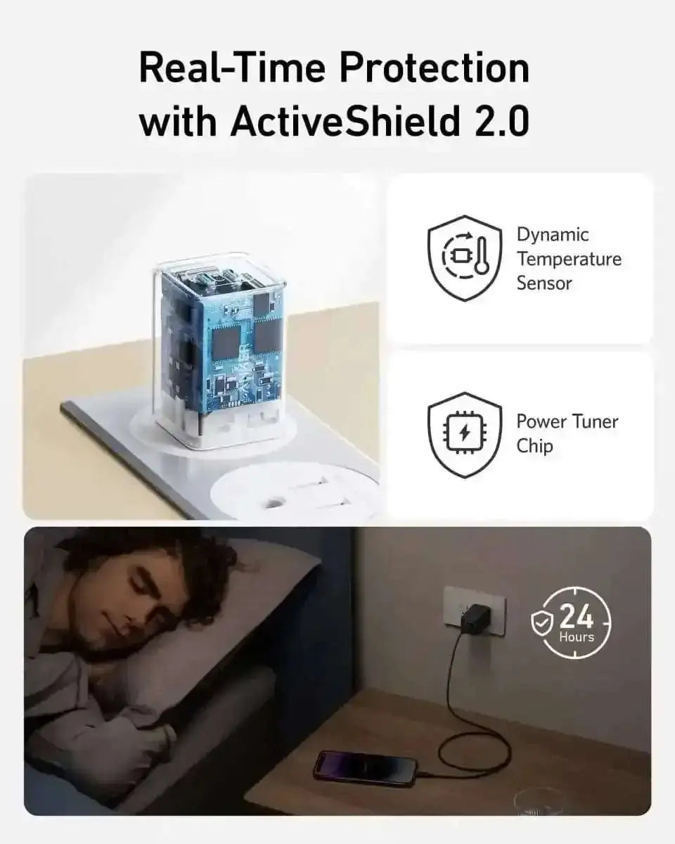 Anker 523 Charger (Nano 3, 47W) Cartsfy Inc.