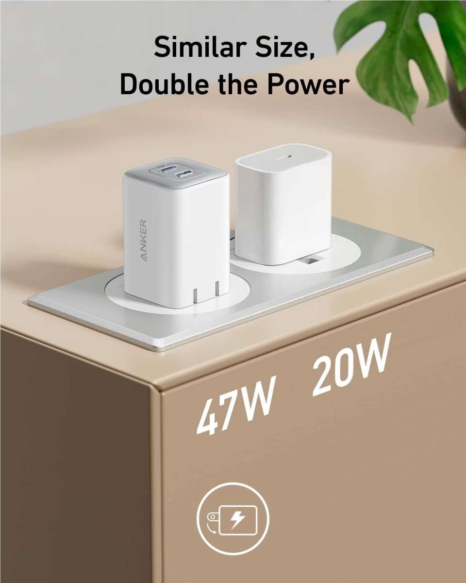 Anker 523 Charger (Nano 3, 47W) Cartsfy Inc.