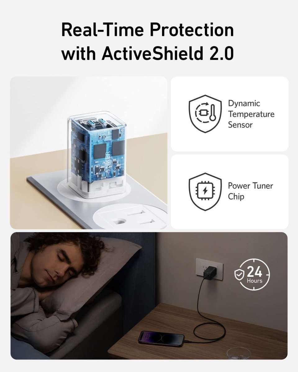 Anker 523 Charger (Nano 3, 47W) Cartsfy Inc.