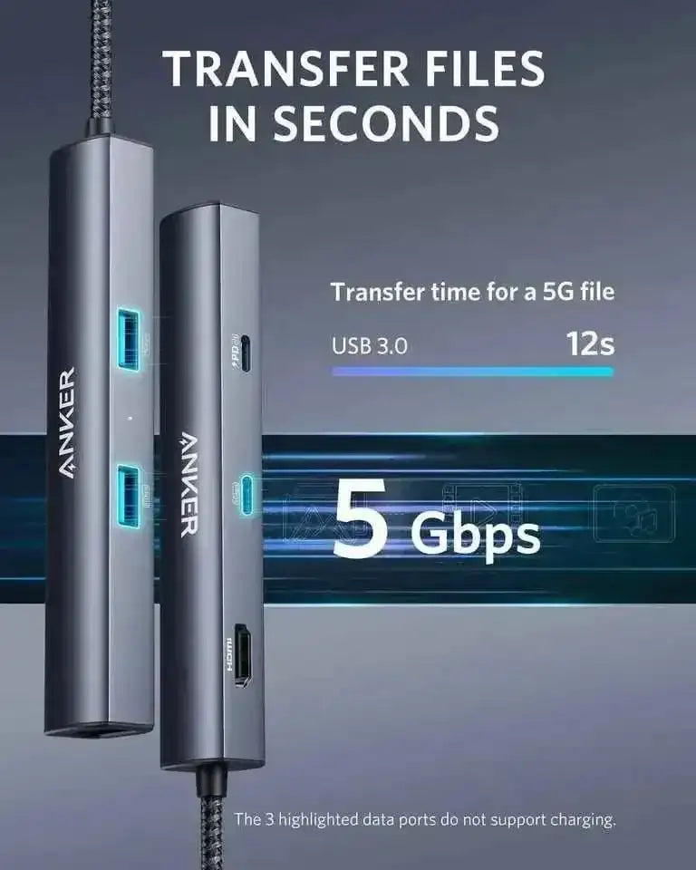 Anker 543 USB-C Hub (6-in-1, Slim) Cartsfy Inc.