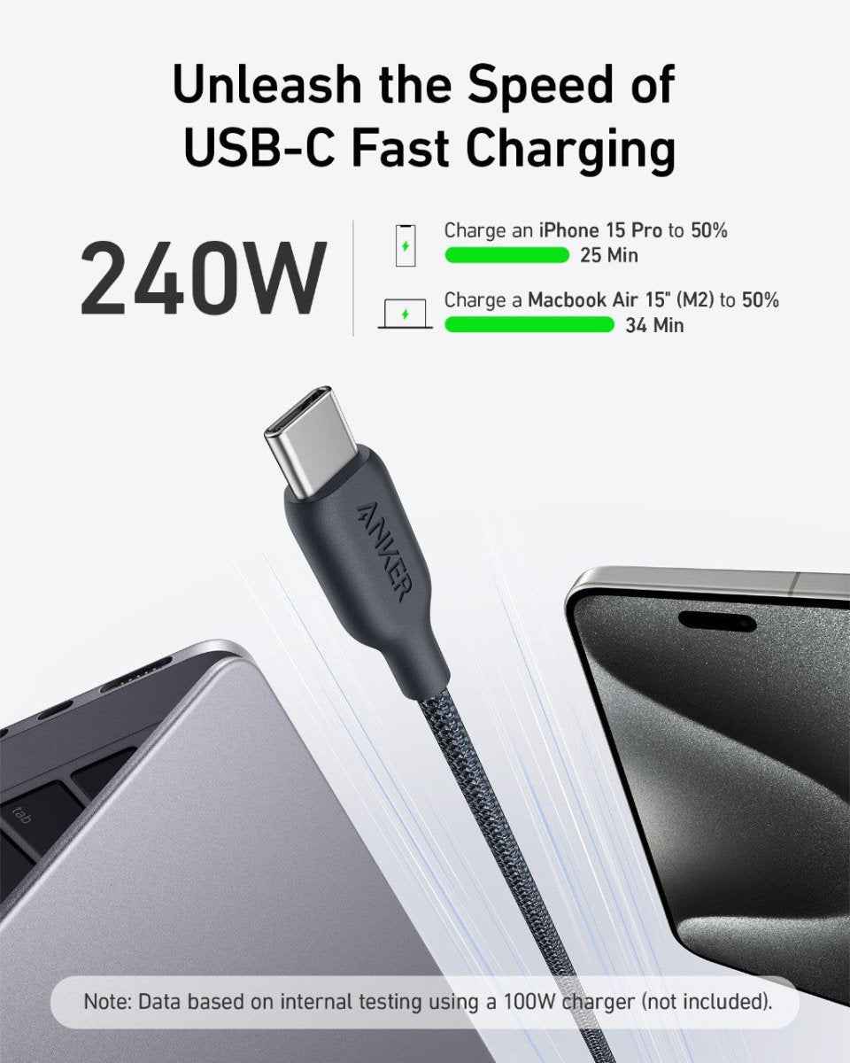 USB-C to USB-C cable with braided bio-based nylon, black connectors