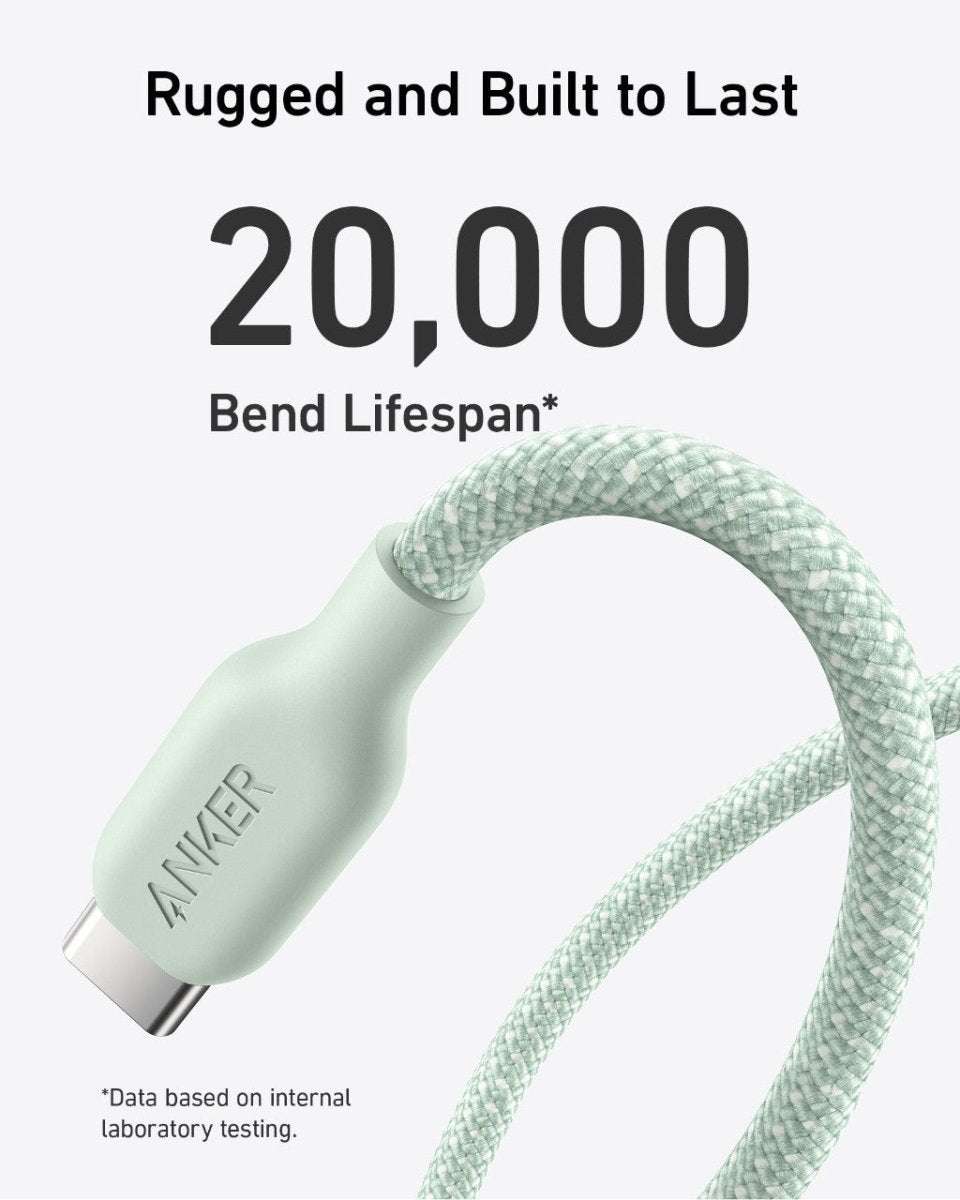 USB-C to USB-C cable with mint-green braided sheath and USB-C connector ends
