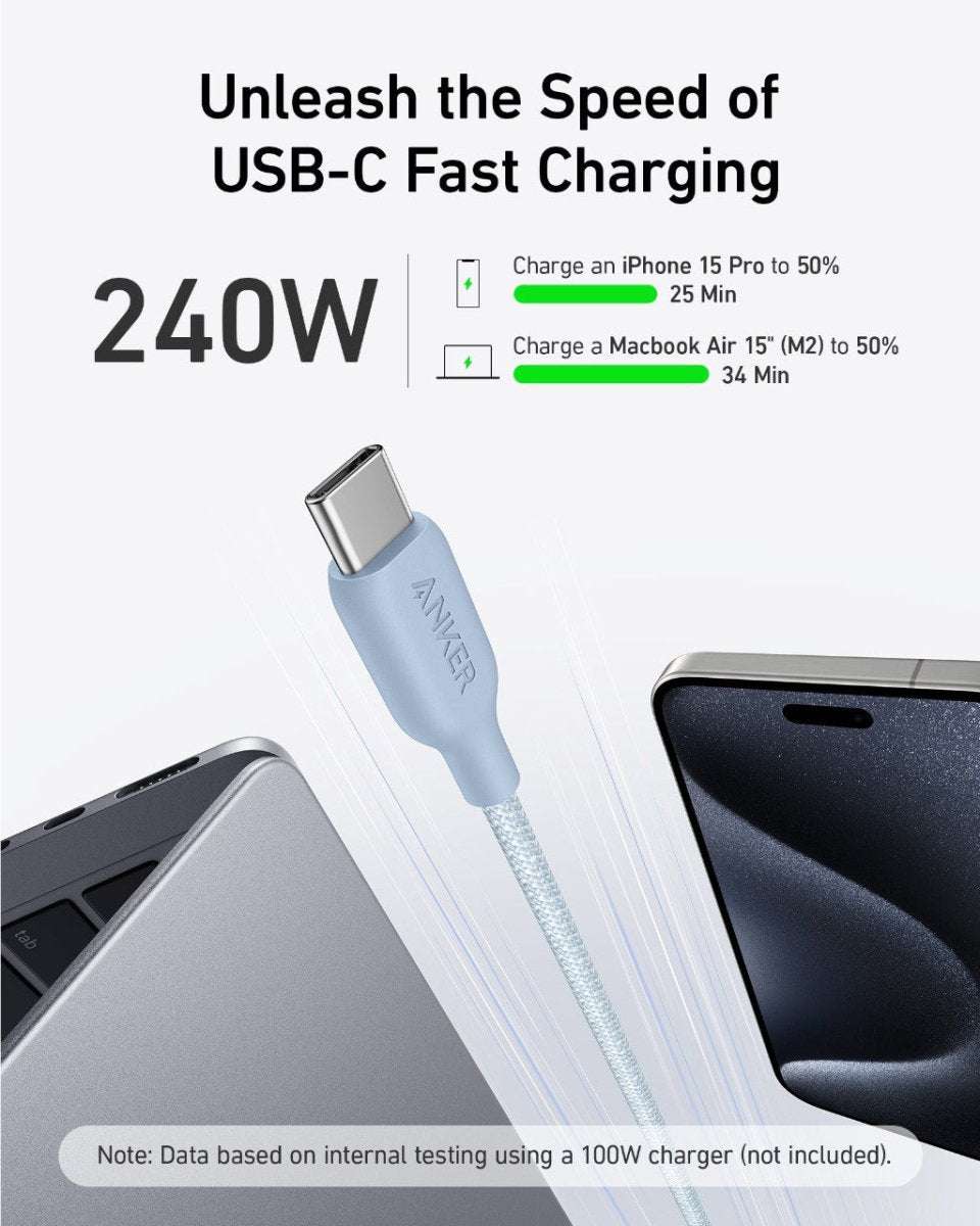 USB-C to USB-C cable with USB-C connector and braided outer