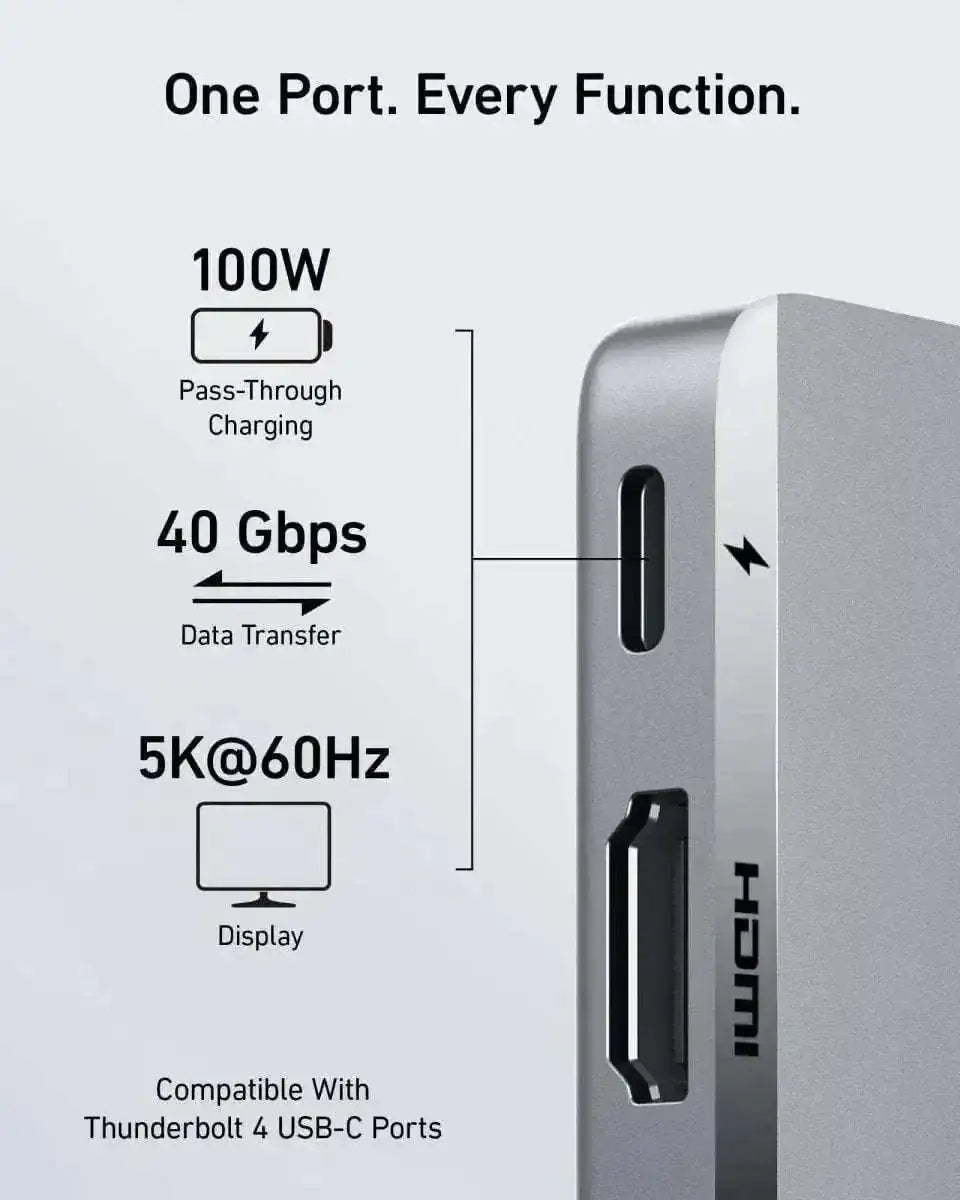 Anker 547 USB-C Hub (7-in-2, for MacBook) Cartsfy Inc.