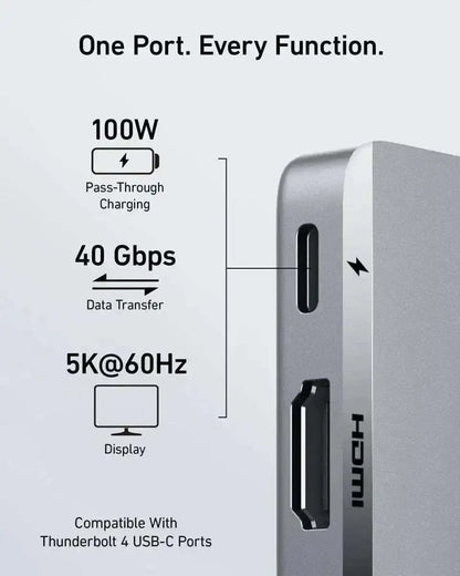 Anker 547 USB-C Hub (7-in-2, for MacBook) Cartsfy Inc.