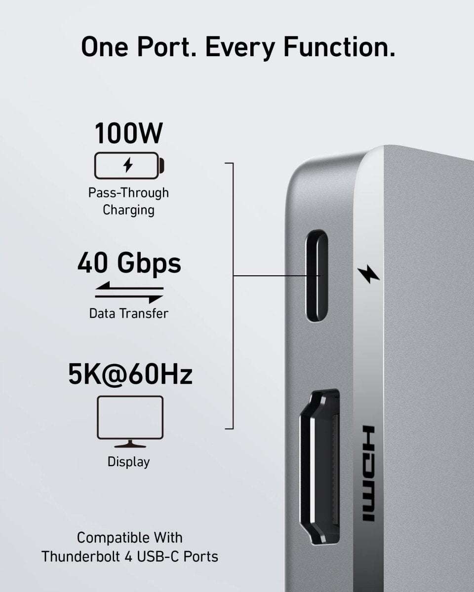 Anker 547 USB-C Hub (7-in-2, for MacBook) Cartsfy Inc.