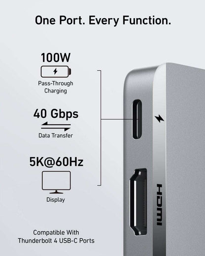Anker 547 USB-C Hub (7-in-2, for MacBook) Cartsfy Inc.