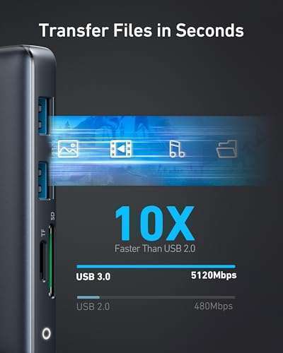 USB-C hub side view with USB 3.0 ports and SD card slot
