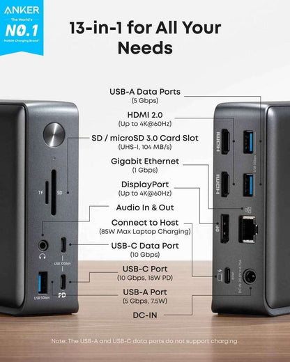 USB-C docking station with labeled port areas, showing front and rear views