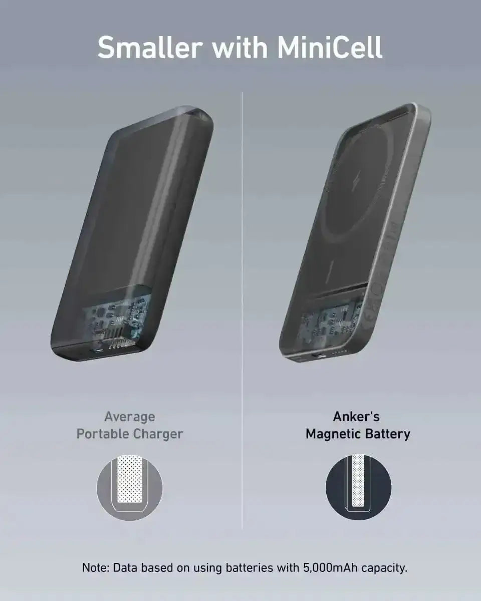 Anker 621 Magnetic Battery (MagGo) Cartsfy Inc.