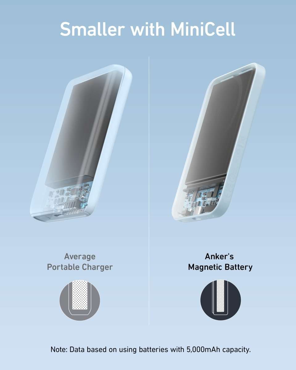 Anker 621 magnetic battery with slim light-gray body and port end view.