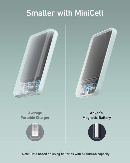 MagGo magnetic charger size comparison, white and dark mini cell chargers