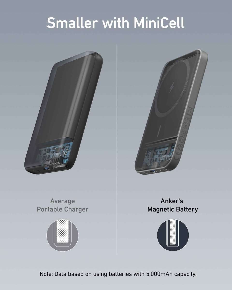 Magnetic battery charger comparison view: average portable charger and Anker magnetic battery