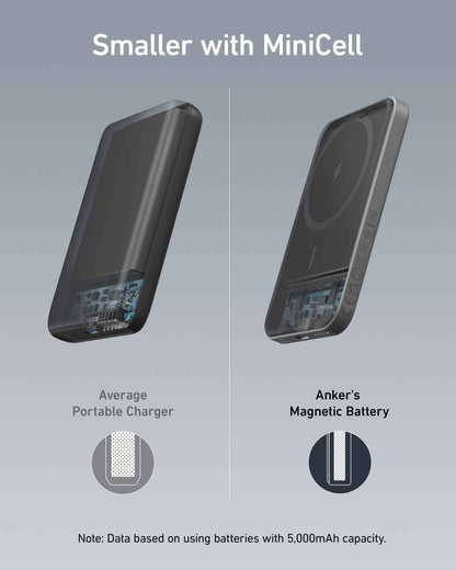 Magnetic battery charger comparison view: average portable charger and Anker magnetic battery