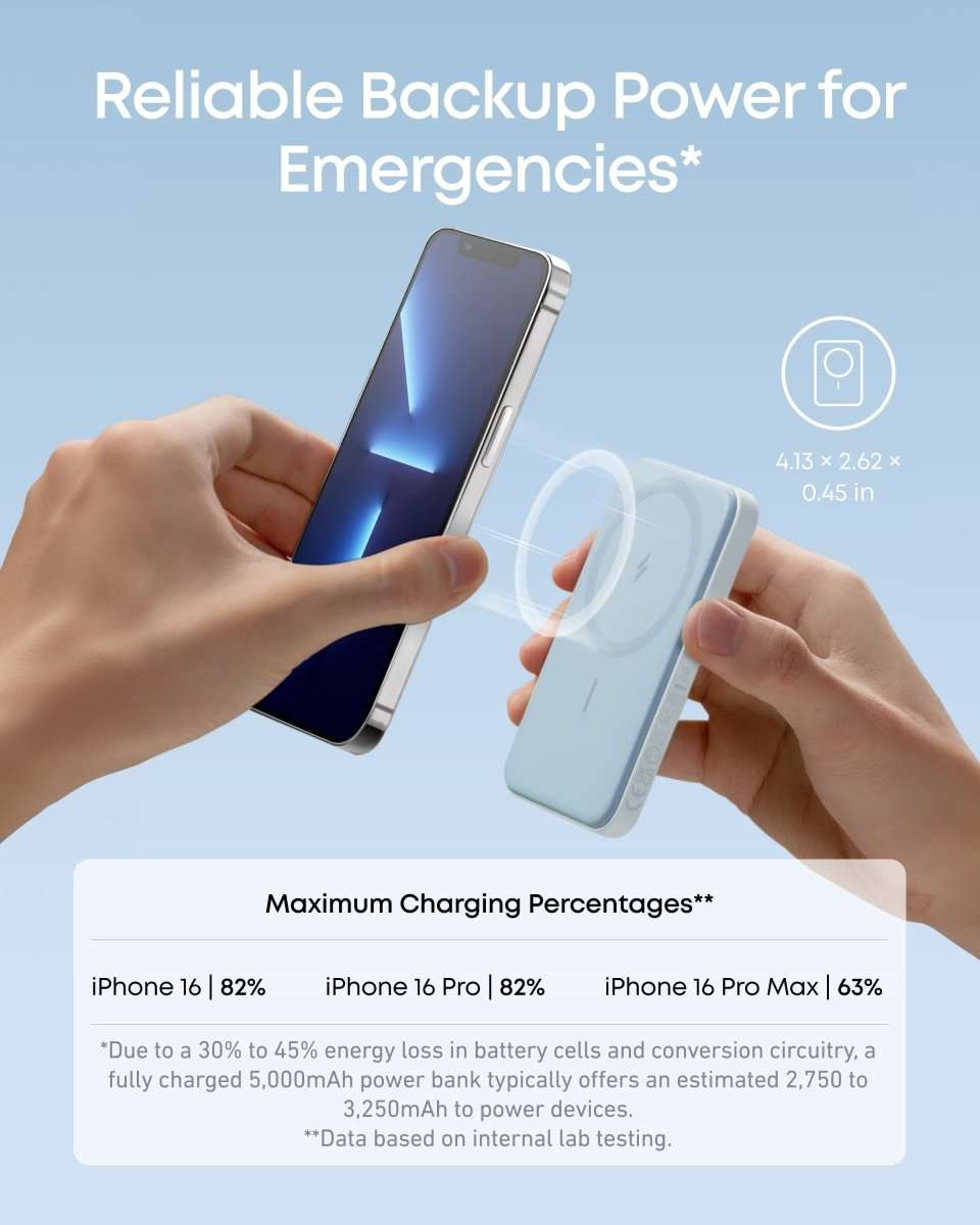Anker 621 magnetic battery, pale white wireless charging pad shown beside phone