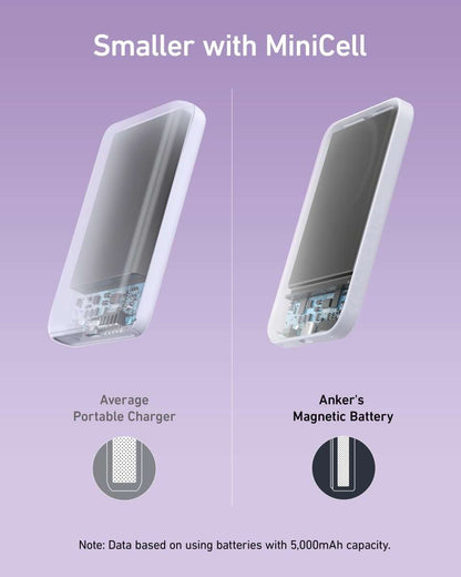 Anker 621 magnetic battery versions, light-gray and dark bodies shown side view.
