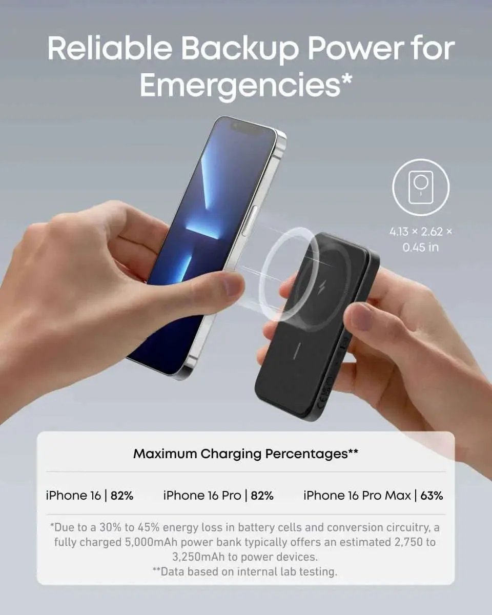 Anker 621 Magnetic Battery (MagGo) Anker Interstellar Gray Dolomite White Buds Green Interstellar Gray-Dolomite White-Buds Green-Misty Blue-Lilac Purple-