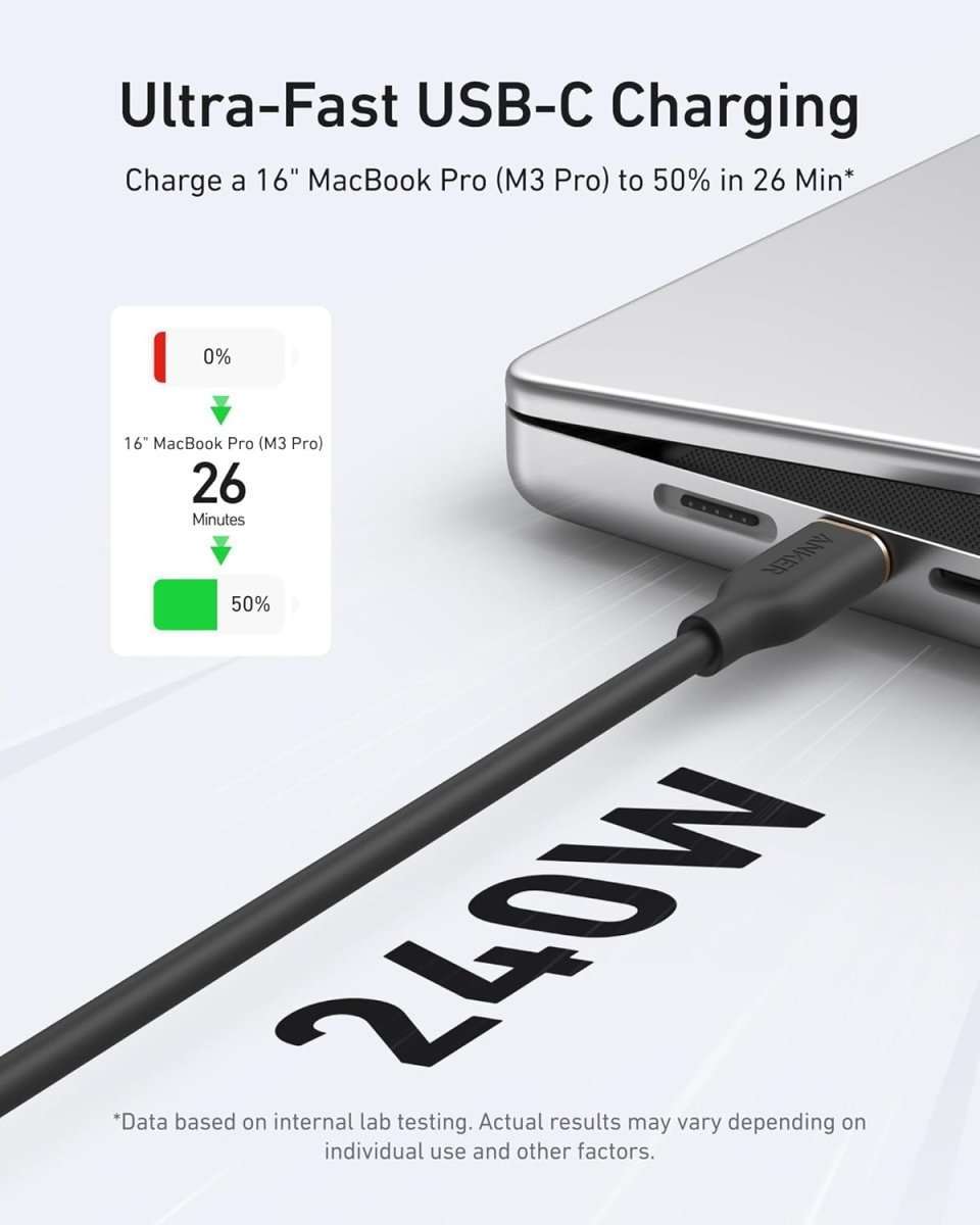Anker 643 USB-C to USB-C Cable (Flow, Silicone) Cartsfy Inc.
