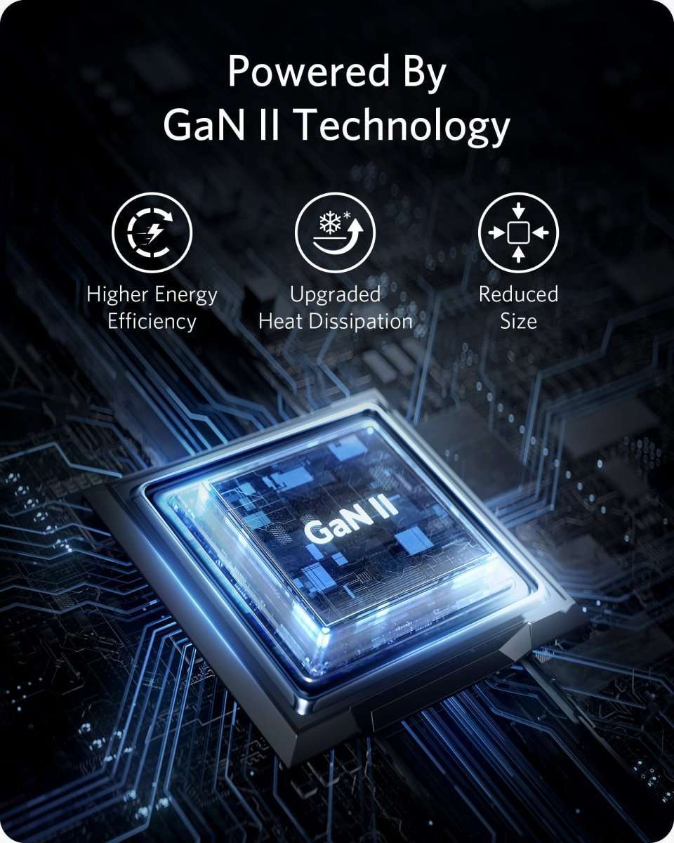 Anker 715 Charger (Nano II 65W) Cartsfy Inc.