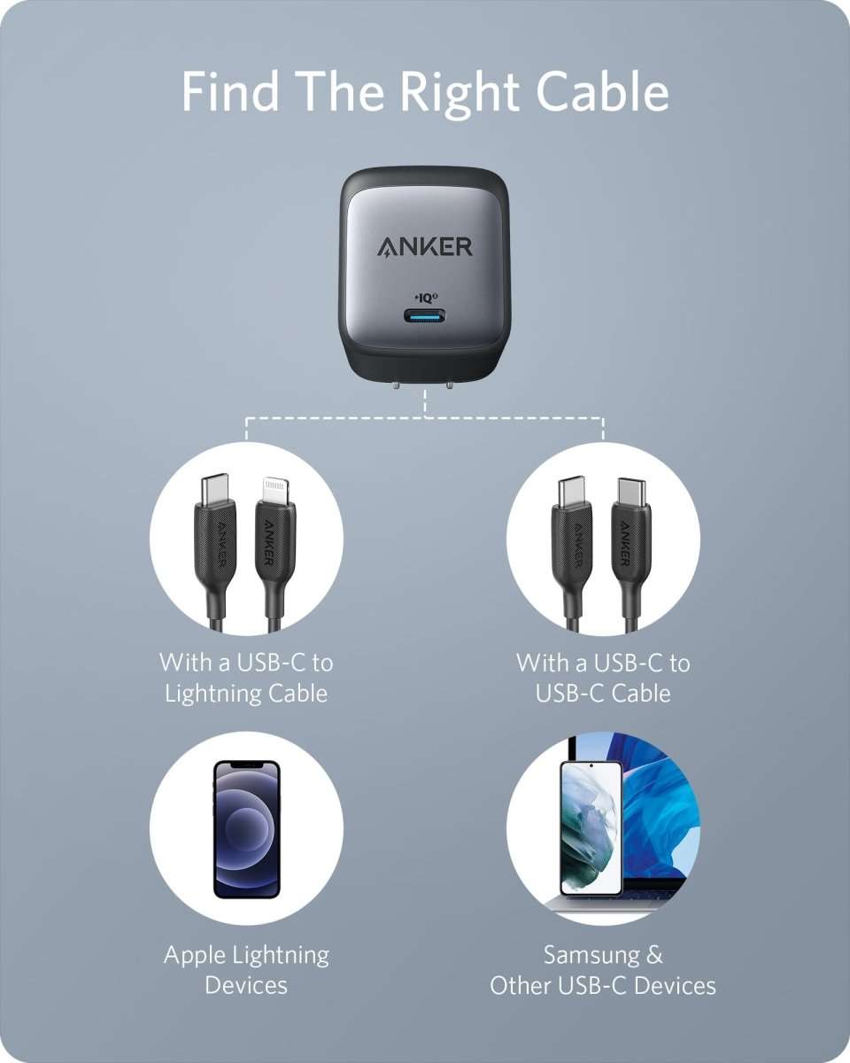 Anker 715 Charger (Nano II 65W) Cartsfy Inc.