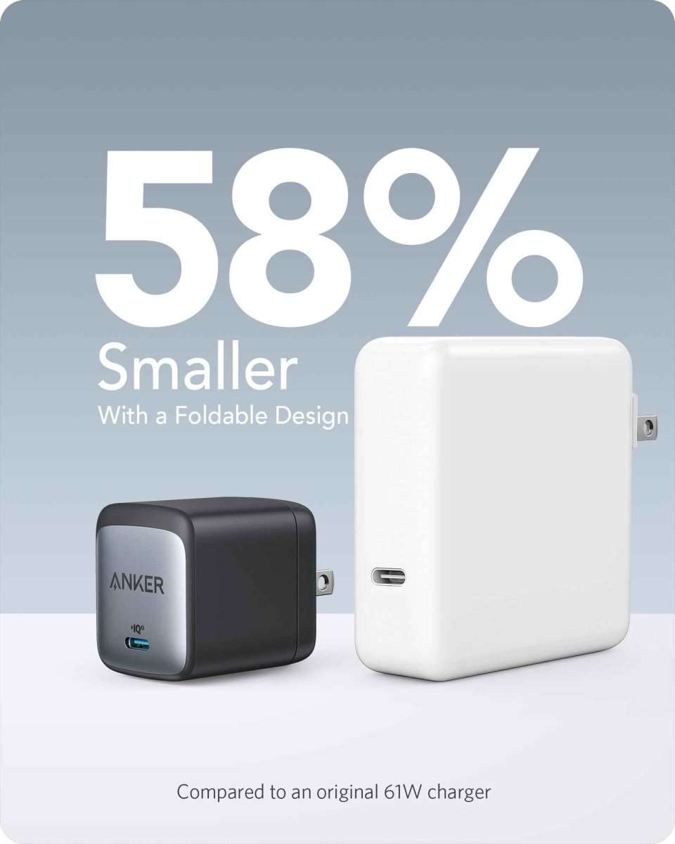 Anker 715 Charger (Nano II 65W) Cartsfy Inc.