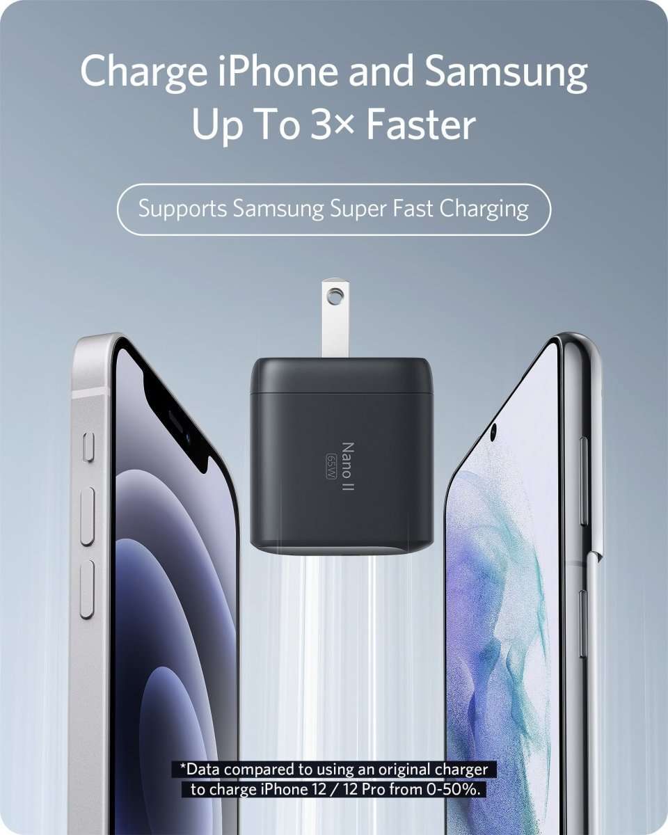 Anker 715 Charger (Nano II 65W) Cartsfy Inc.