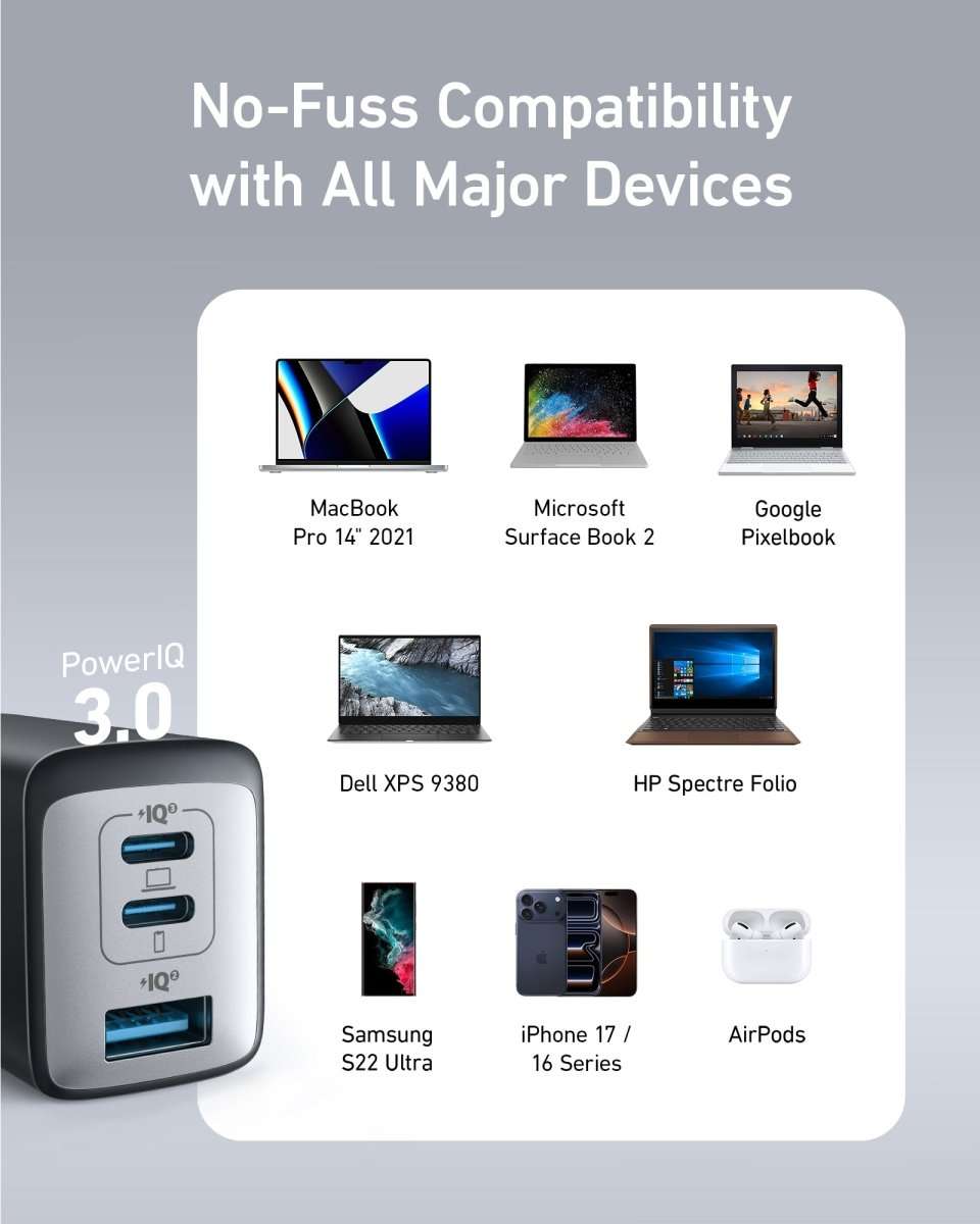 Anker 735 Charger (Nano II 65W) Cartsfy Inc.
