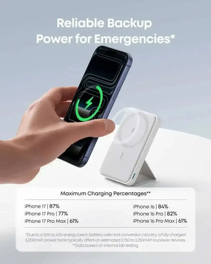 Anker <b>622</b> Magnetic Battery (MagGo) Cartsfy Inc.