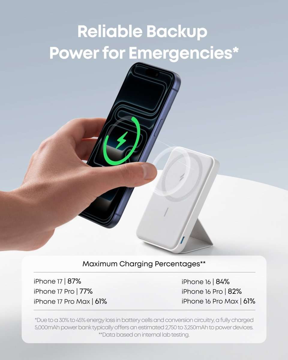 Magnetic battery with foldable stand, white shell, wireless charging disc
