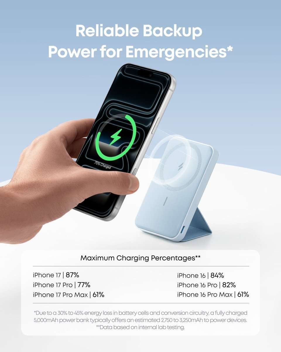 MagGo magnetic battery with blue stand, showing magnetic wireless charging