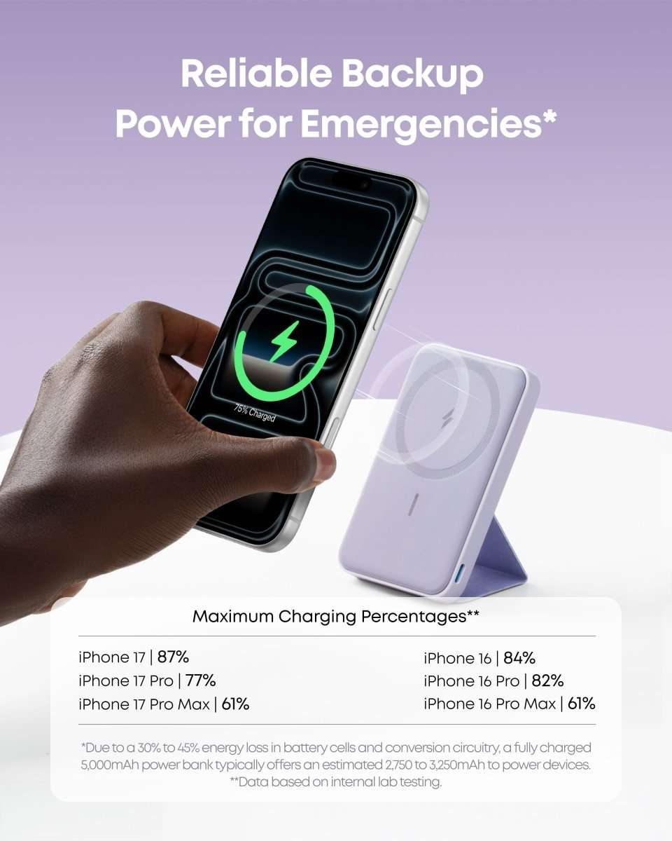 MagGo magnetic battery with blue stand, charging a dark smartphone
