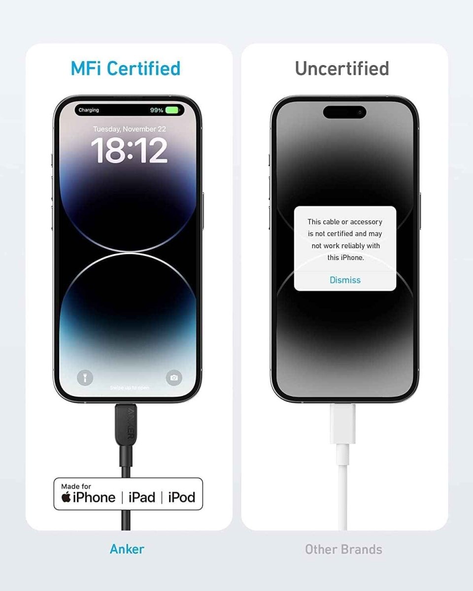 Anker <b>310</b> USB - C to Lightning Cable (6 ft, 2 - Pack) - Cartsfy Inc.