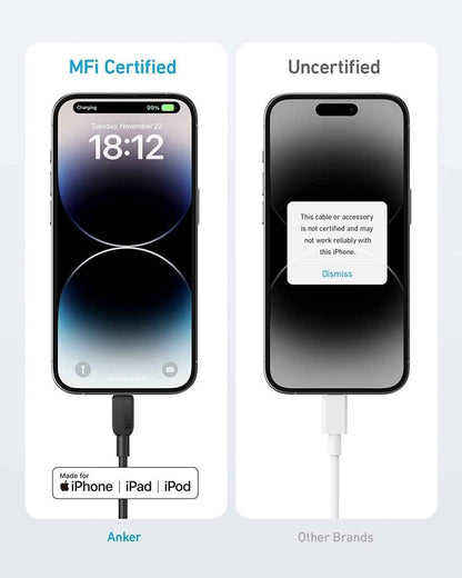 Anker <b>310</b> USB - C to Lightning Cable (6 ft, 2 - Pack) - Cartsfy Inc.