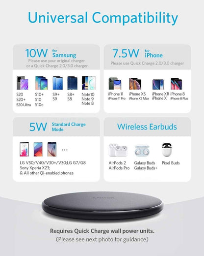Anker <b>313</b> Wireless Charger (Pad) - Cartsfy Inc.