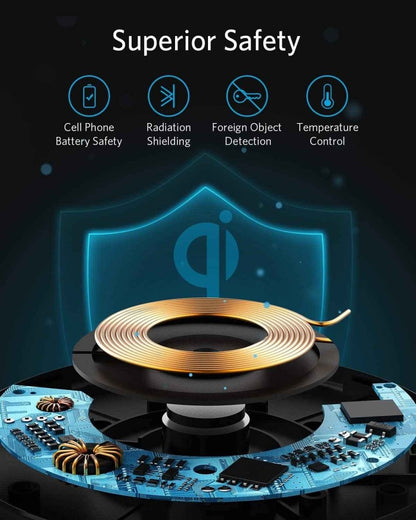 Anker <b>313</b> Wireless Charger (Pad) - Cartsfy Inc.
