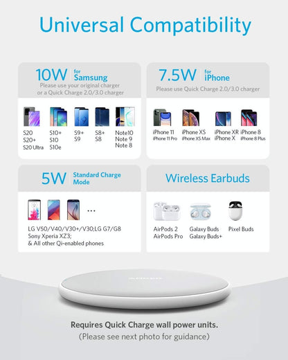 Anker <b>313</b> Wireless Charger (Pad) - Cartsfy Inc.