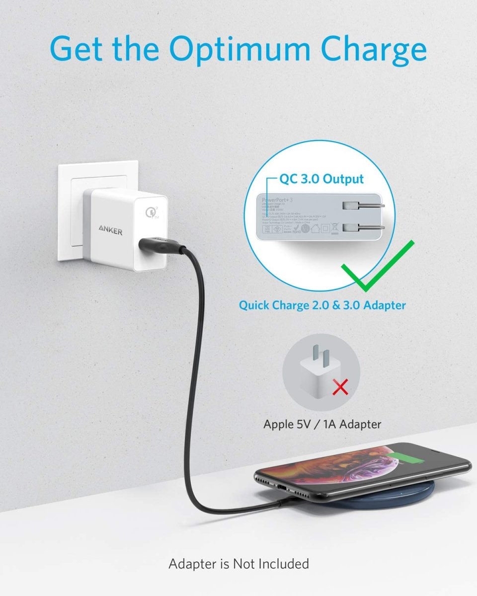 Anker <b>313</b> Wireless Charger (Pad) - Cartsfy Inc.