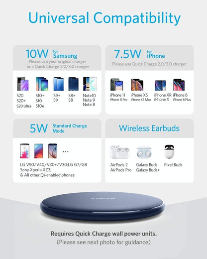Anker <b>313</b> Wireless Charger (Pad) - Cartsfy Inc.