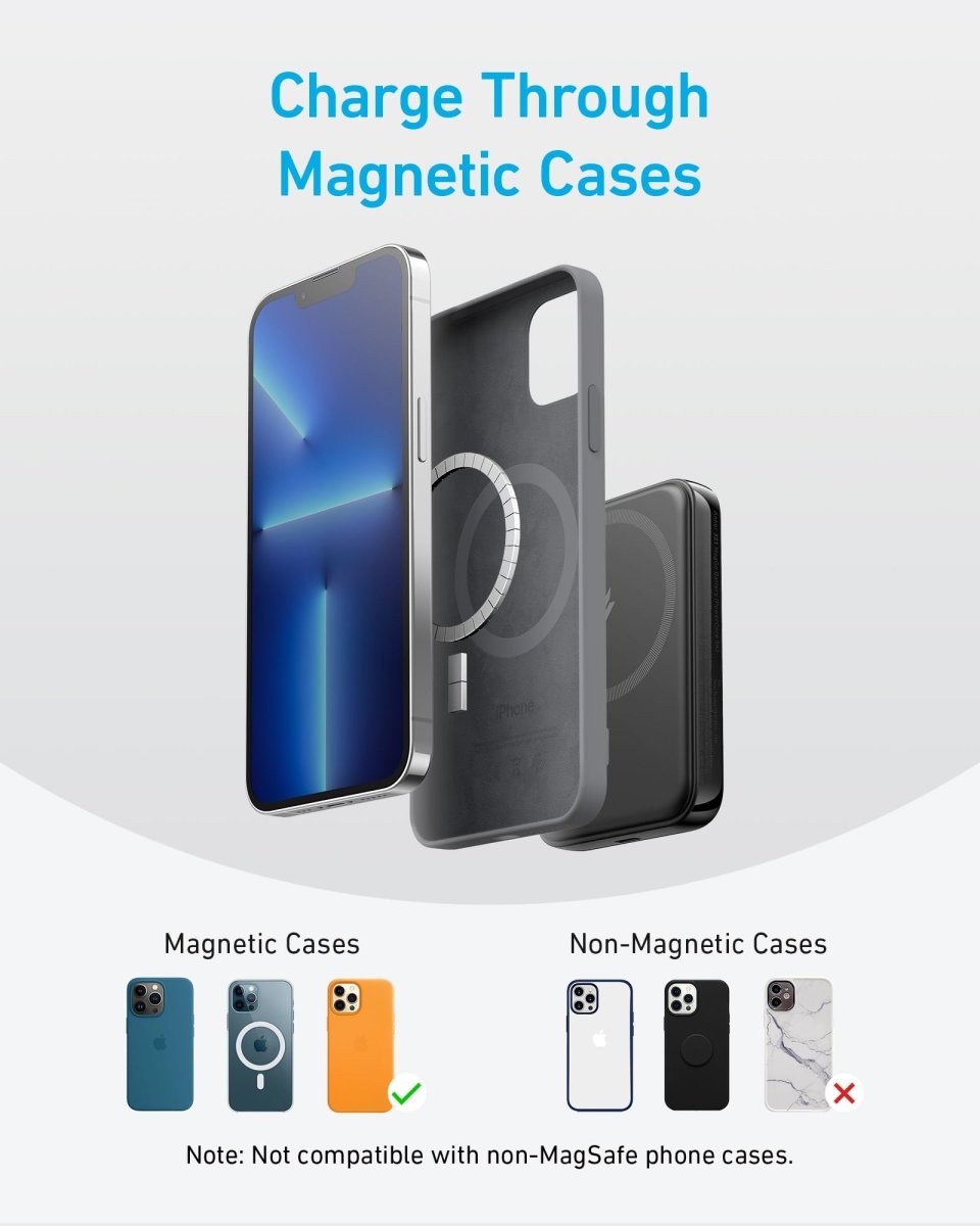 Anker <b>321</b> MagGo Battery (PowerCore Magnetic 5K) - Cartsfy Inc.
