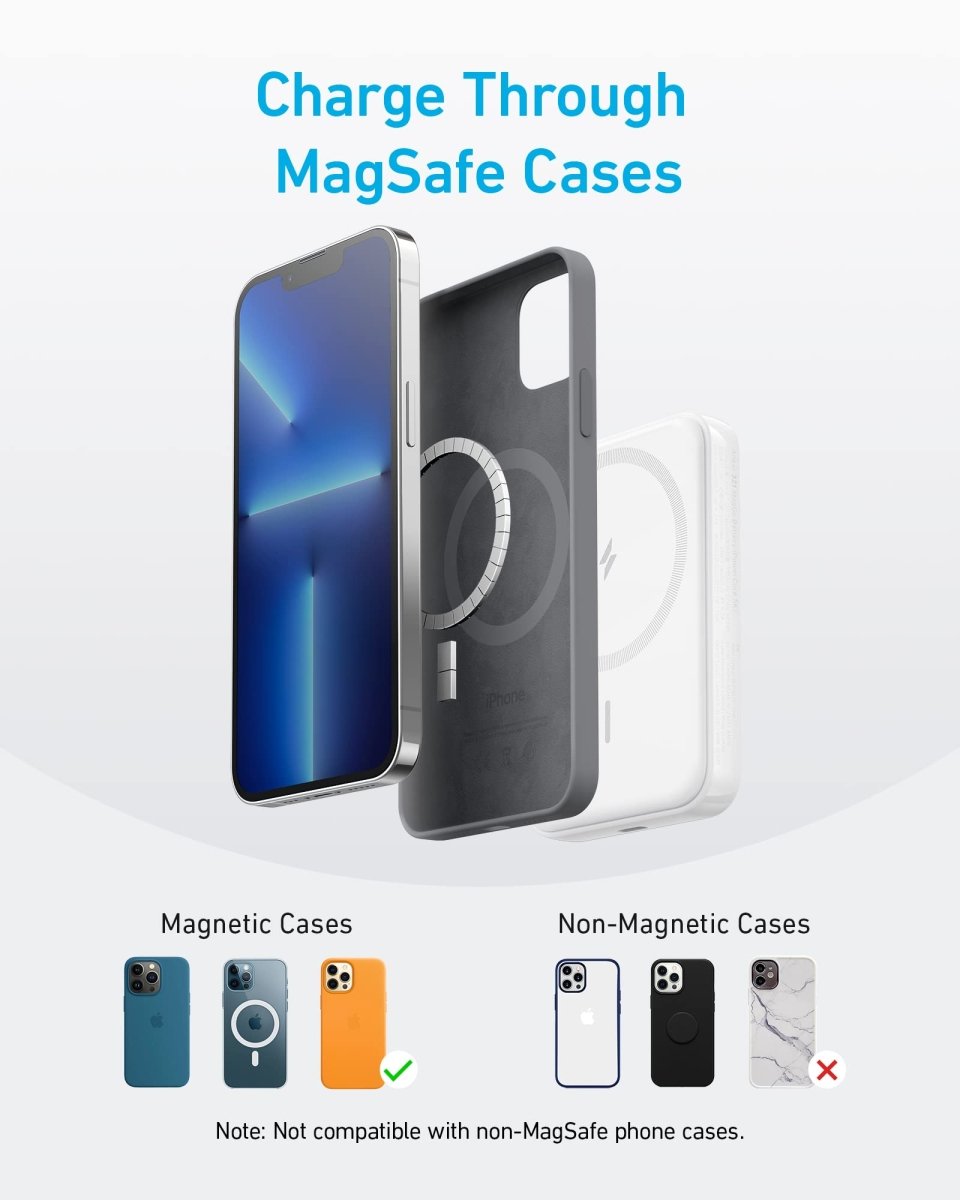 Anker <b>321</b> MagGo Battery (PowerCore Magnetic 5K) - Cartsfy Inc.