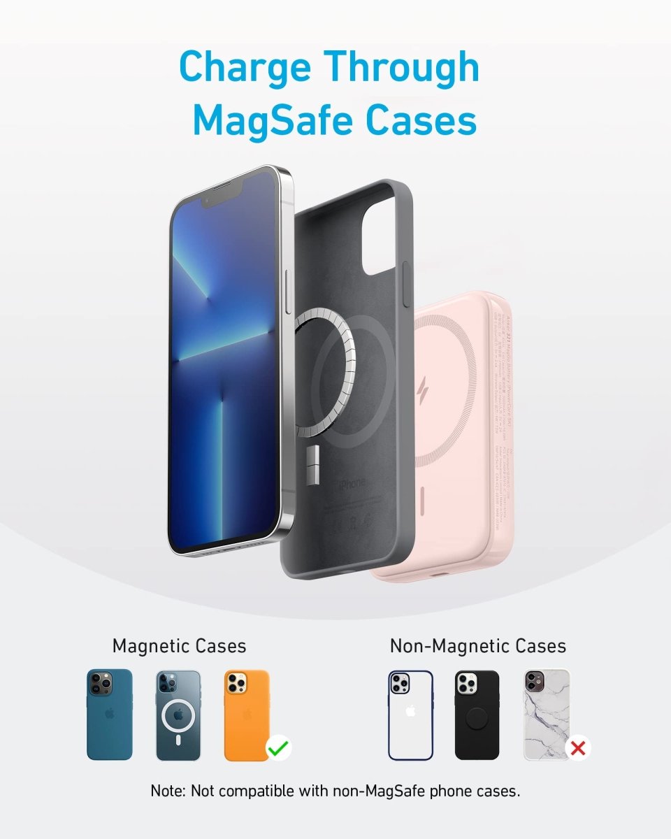 Anker <b>321</b> MagGo Battery (PowerCore Magnetic 5K) - Cartsfy Inc.