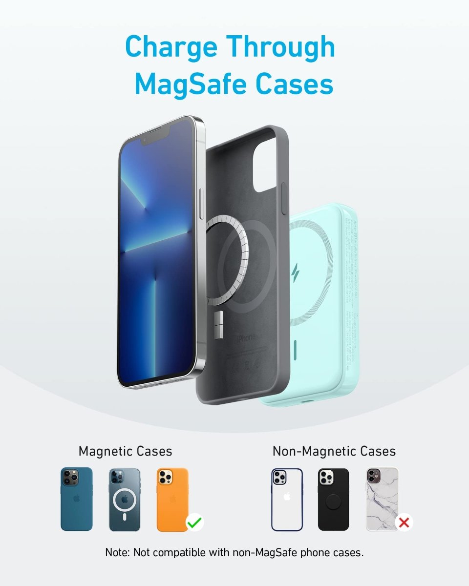 Anker <b>321</b> MagGo Battery (PowerCore Magnetic 5K) - Cartsfy Inc.